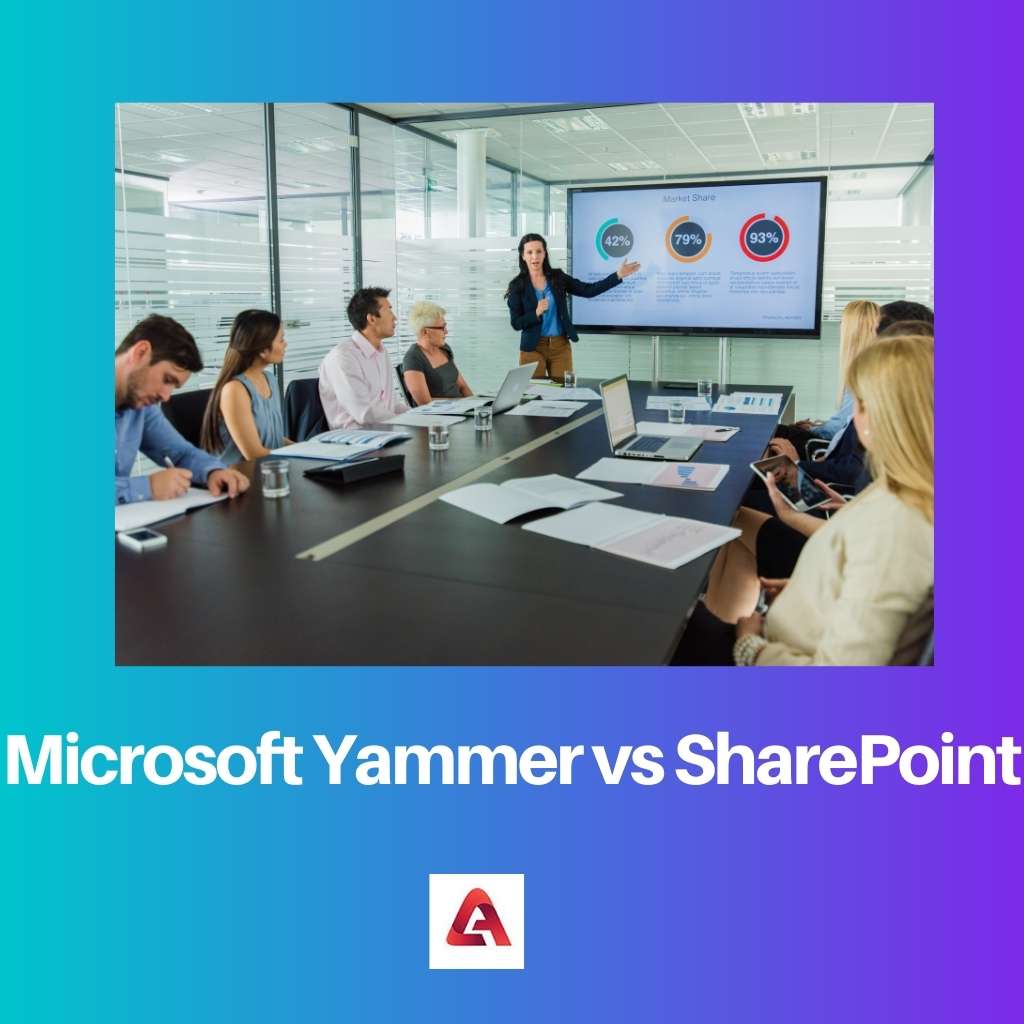 Microsoft Yammer contre SharePoint