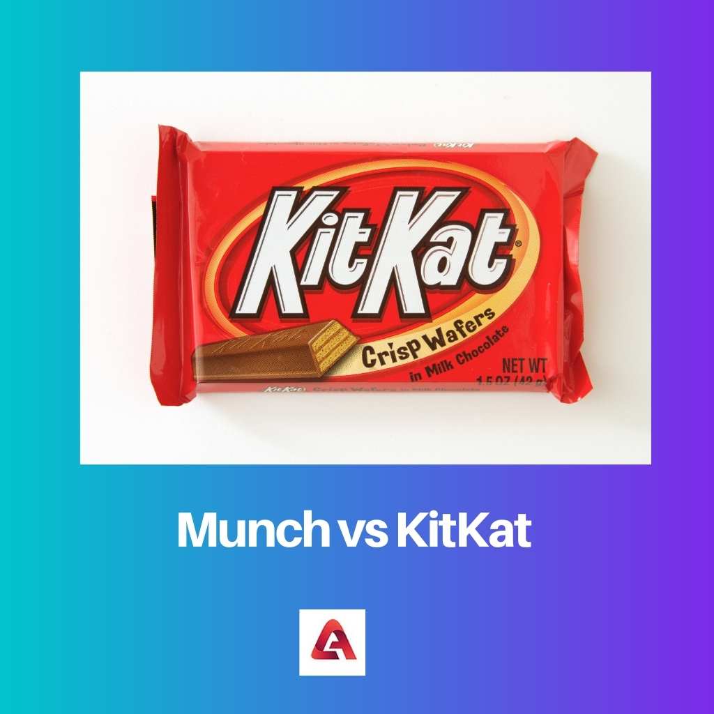 Munch vs KitKat