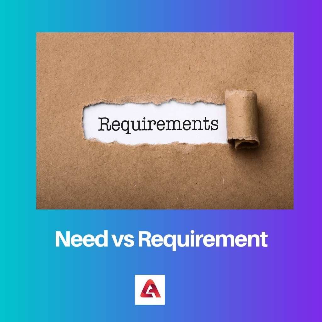 Need vs Requirement