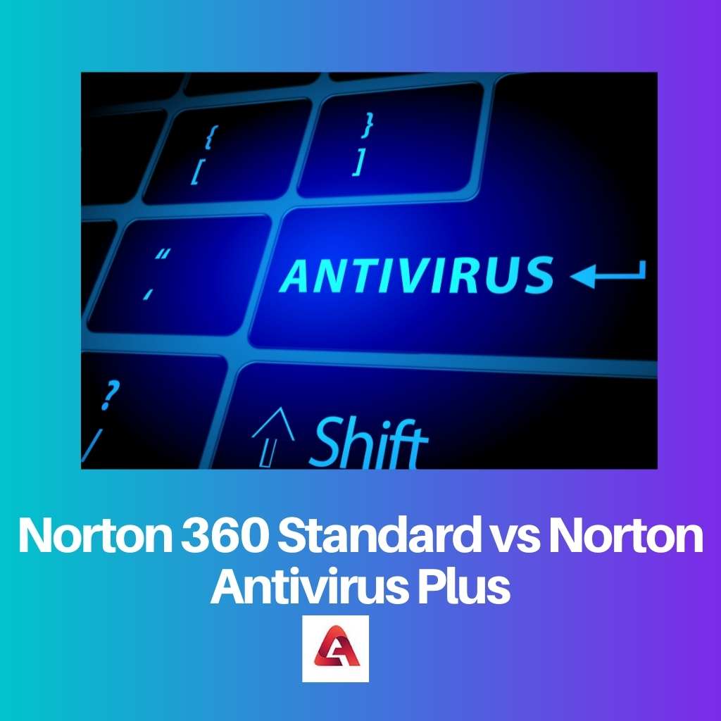 ノートン 360 スタンダードとノートン アンチウイルス プラスの比較