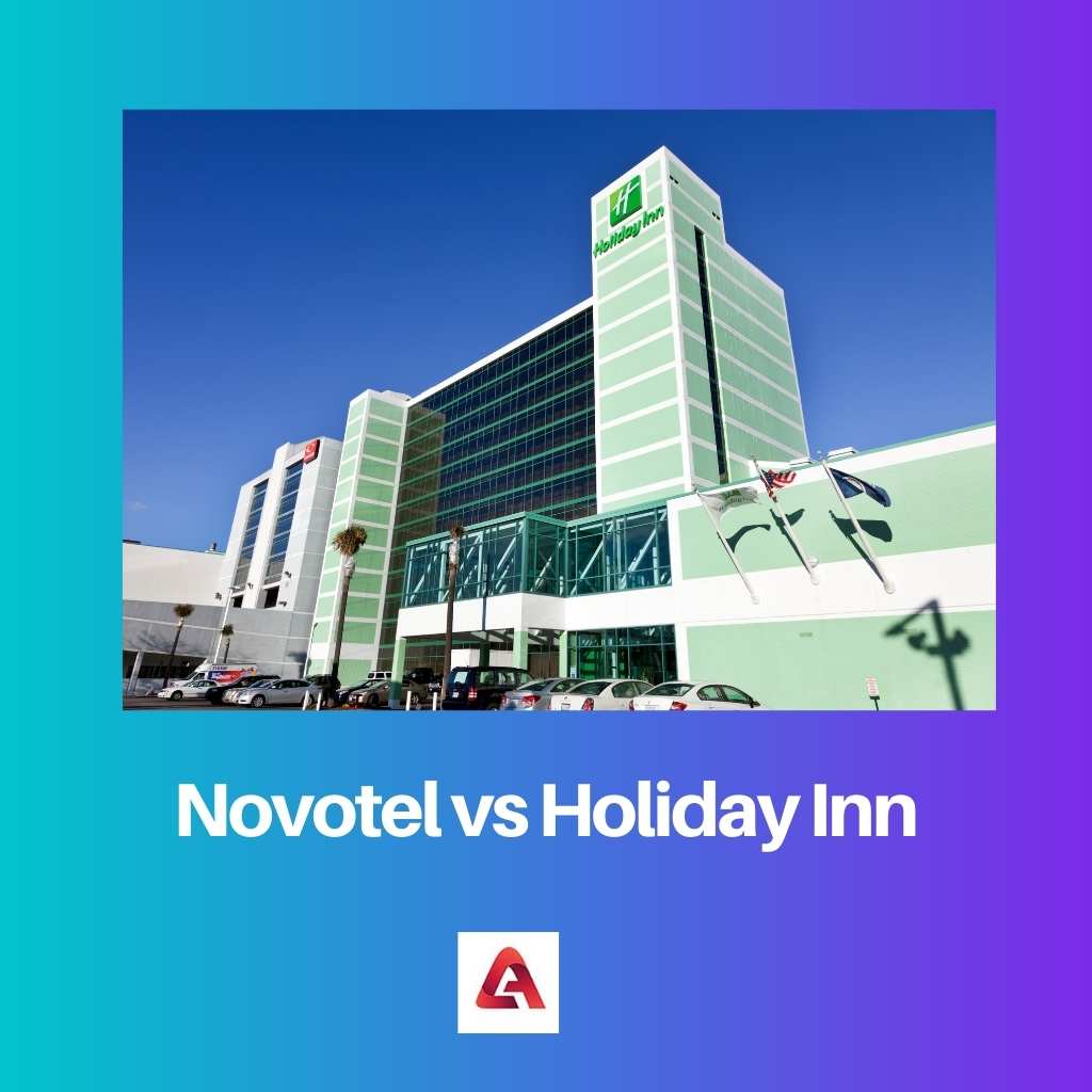 Novotel frente a Holiday Inn