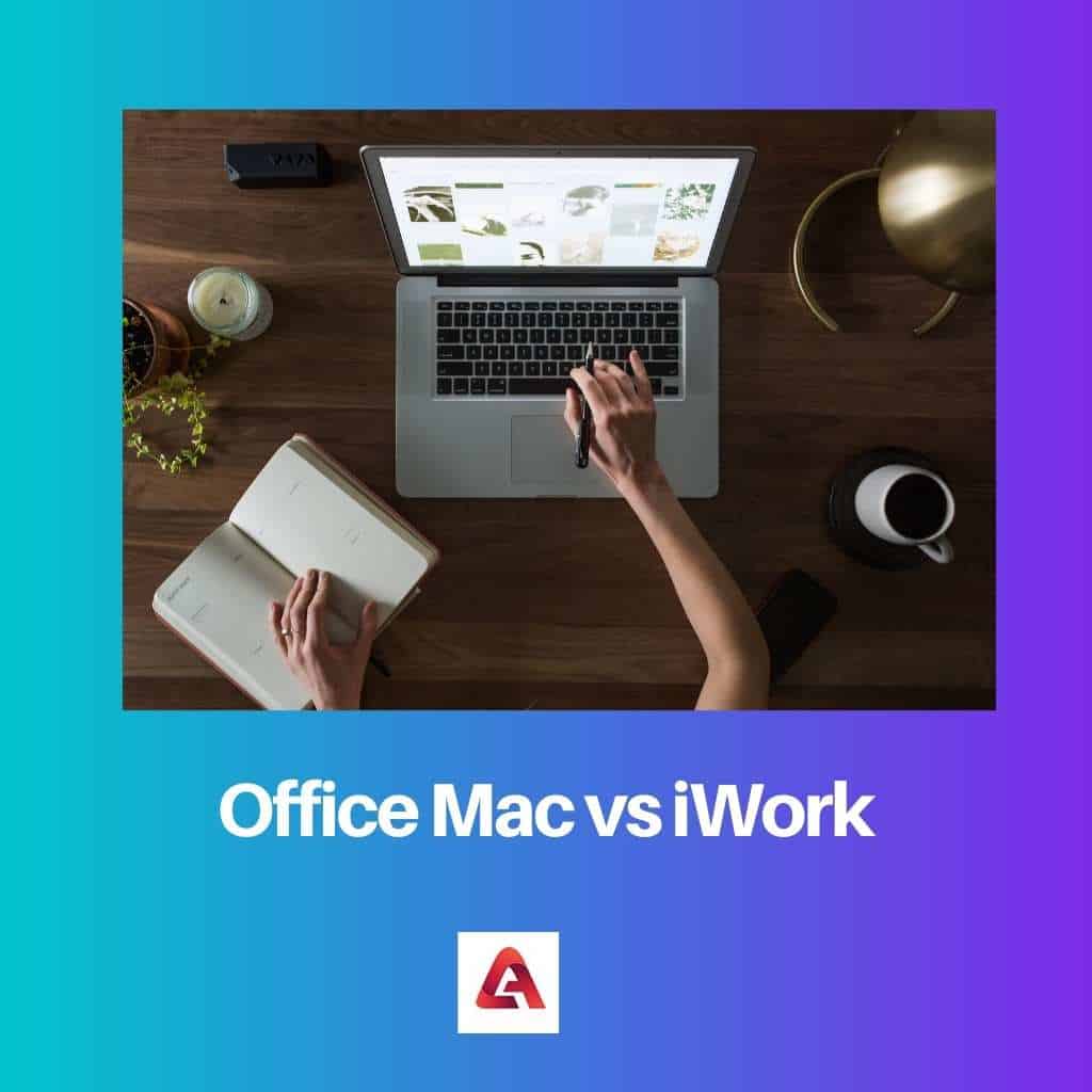 Kantor Mac vs iWork