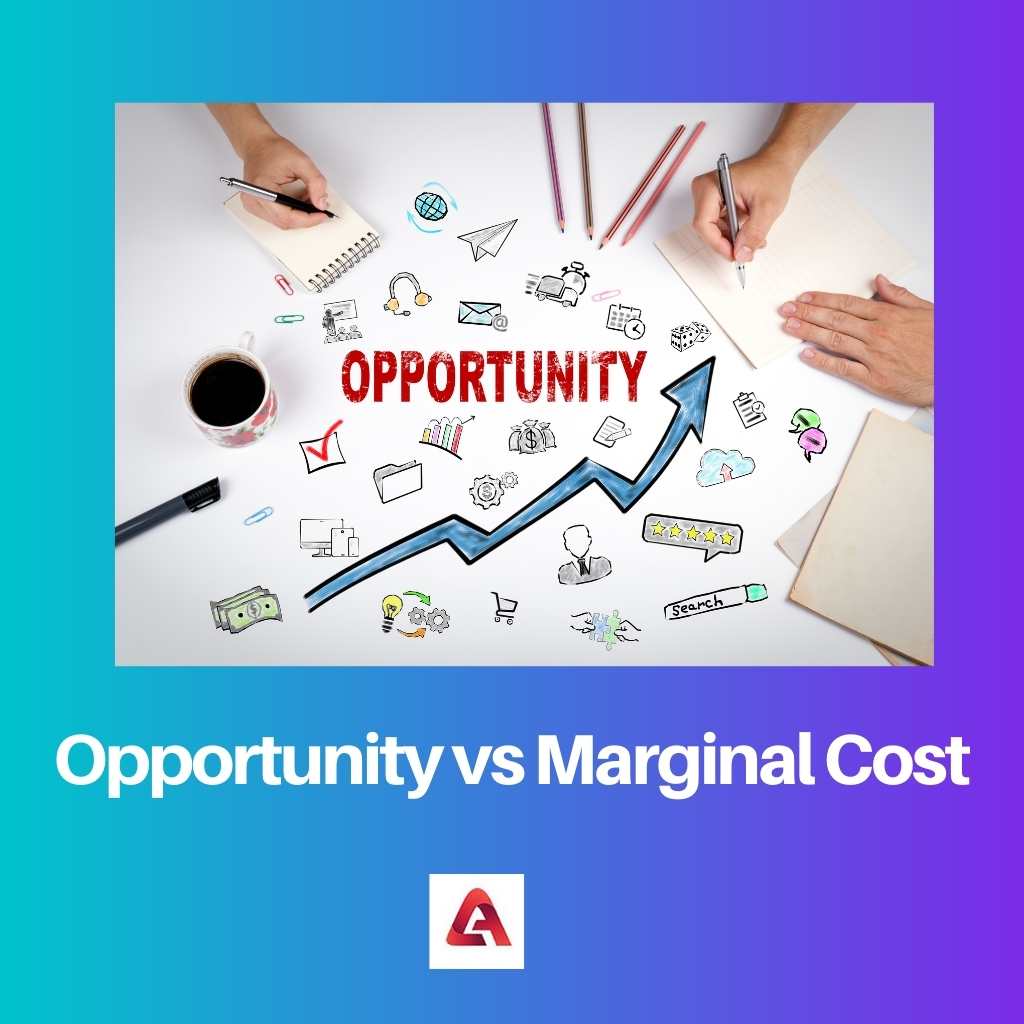 Opportunity vs Marginal Cost