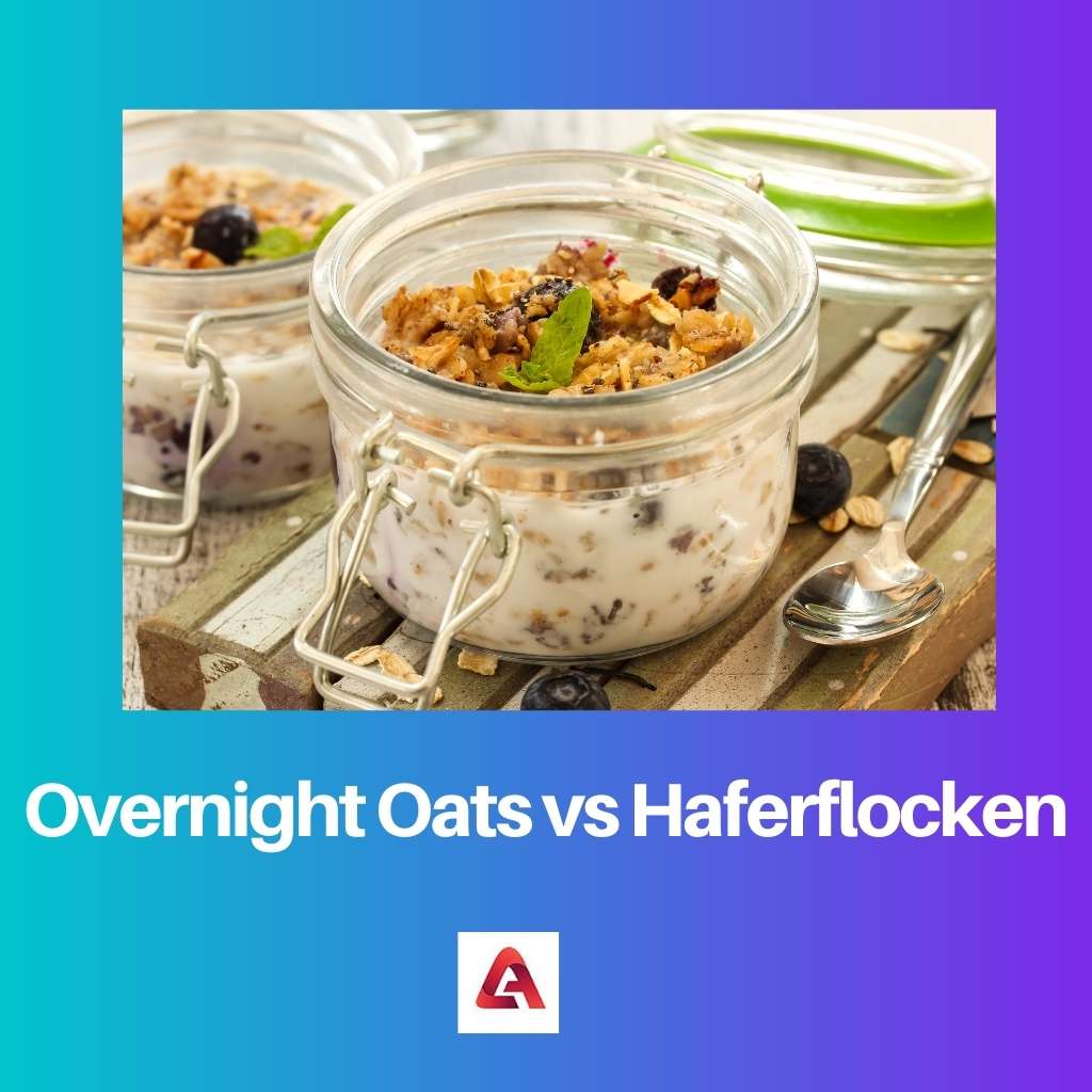 Overnight Oats x Haferflocken