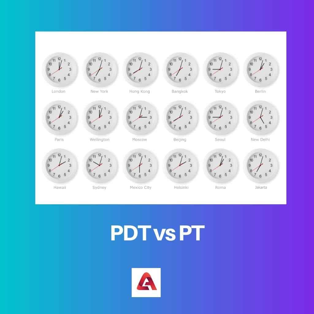 Pacific Daylight Time – PDT Time Zone