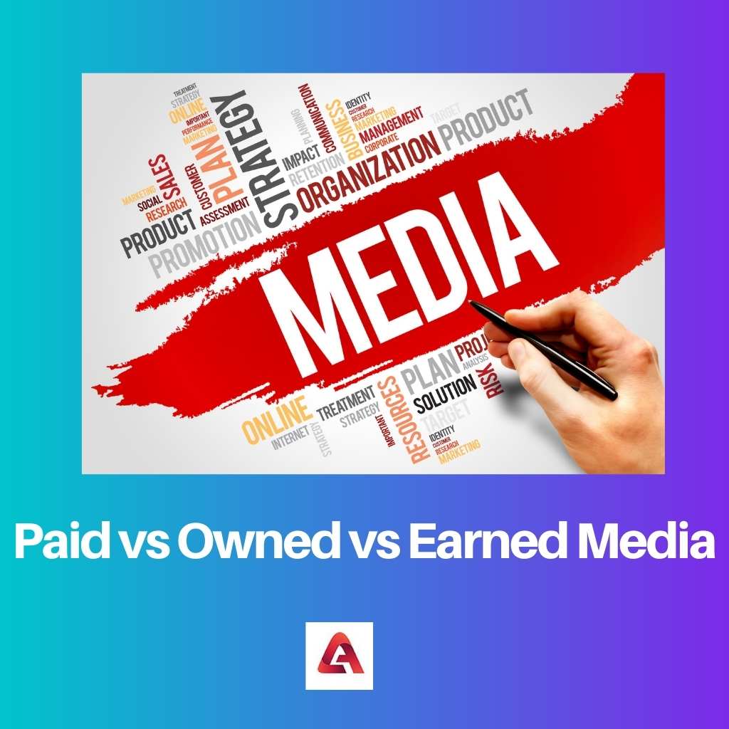 Paid vs Owned vs Earned Media