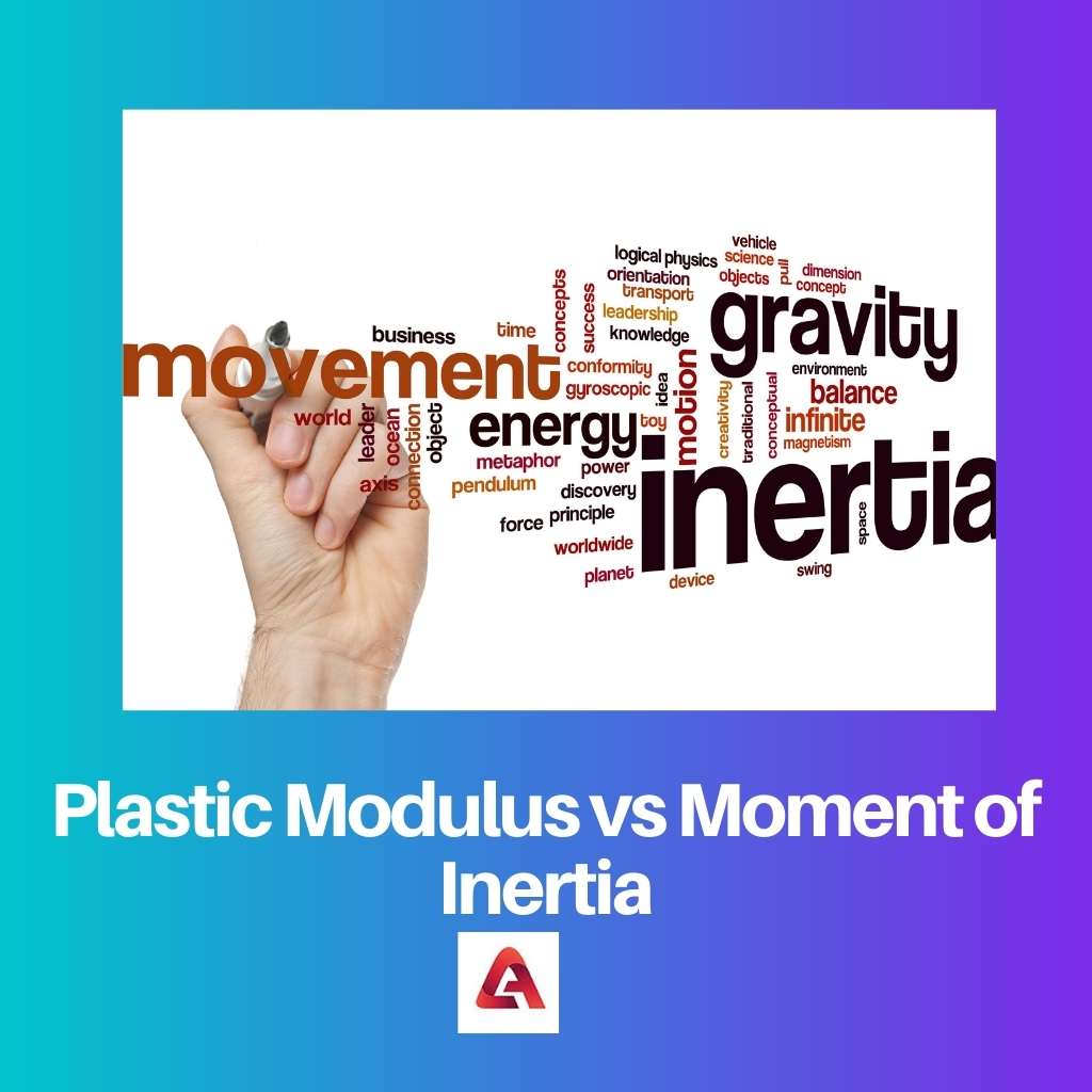 Módulo plástico vs momento de inercia