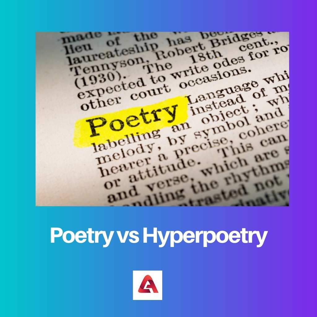 Poesie gegen Hyperpoesie