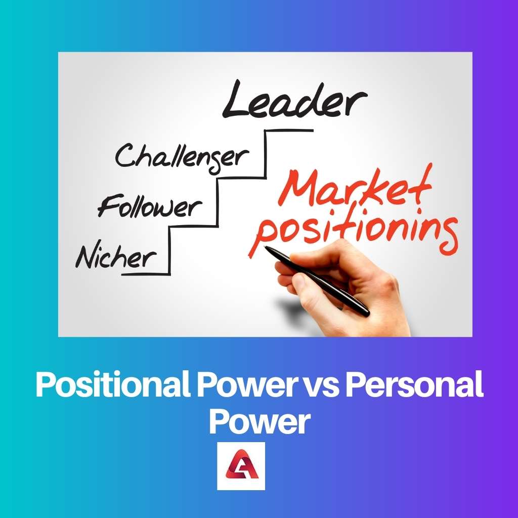 Poder posicional versus poder personal