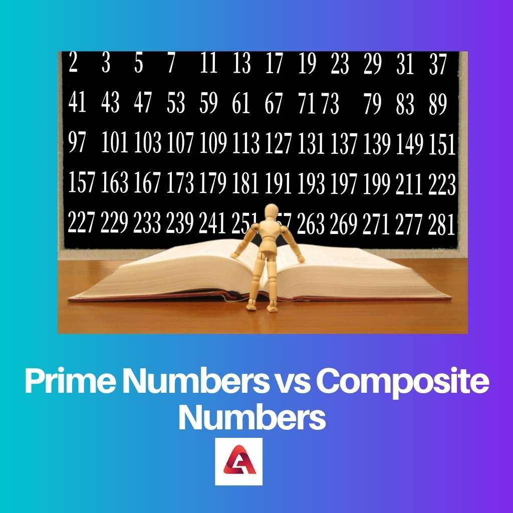 Primzahlen vs. zusammengesetzte Zahlen