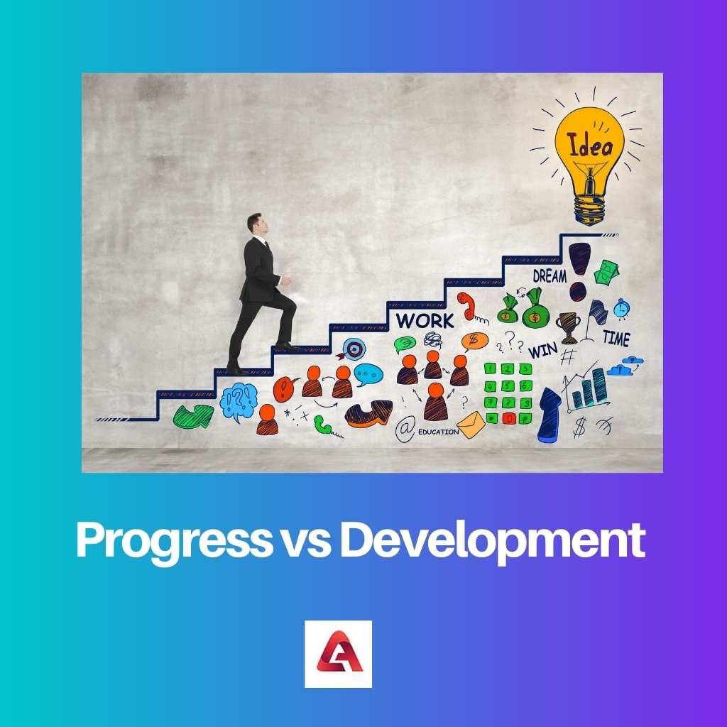 Fortschritt vs. Entwicklung