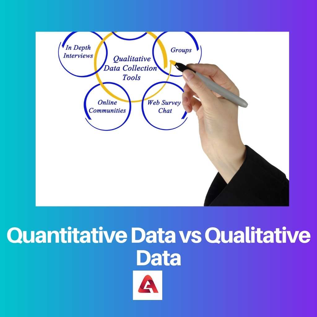 Données quantitatives vs données qualitatives