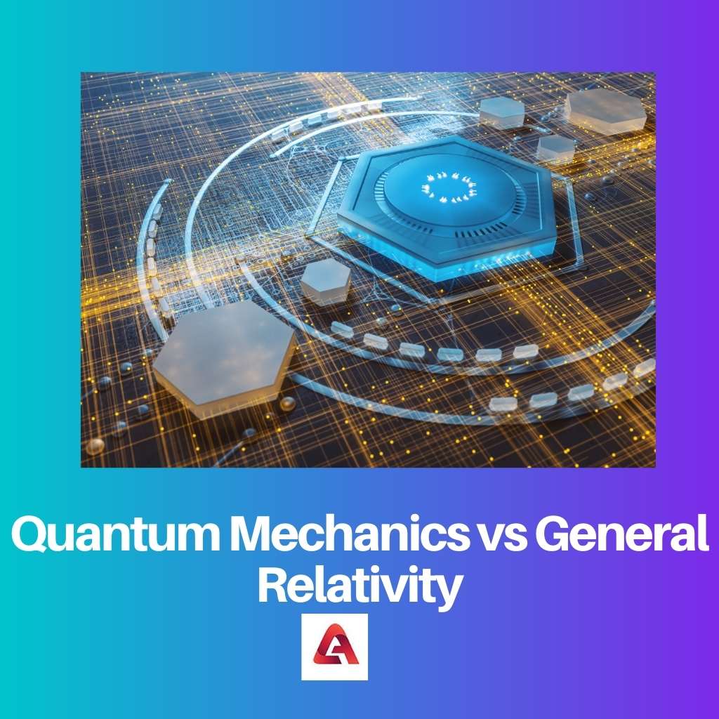 Mecánica Cuántica vs Relatividad General