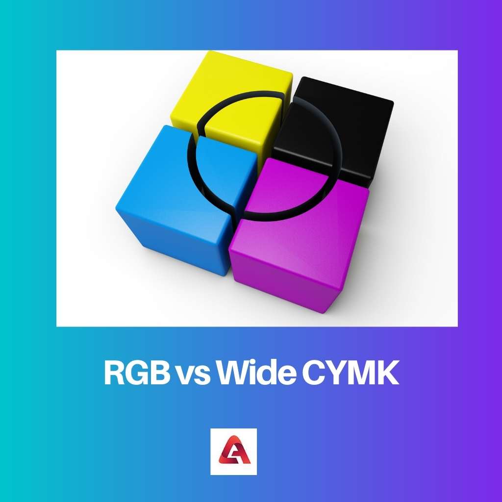 RGB frente a ancho CYMK