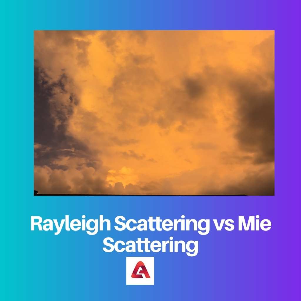 Dispersão de Rayleigh vs Dispersão de Mie