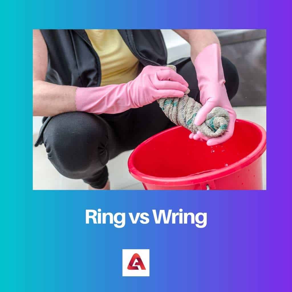 Ring gegen Wring