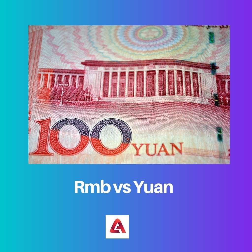 Rmb versus Yuan