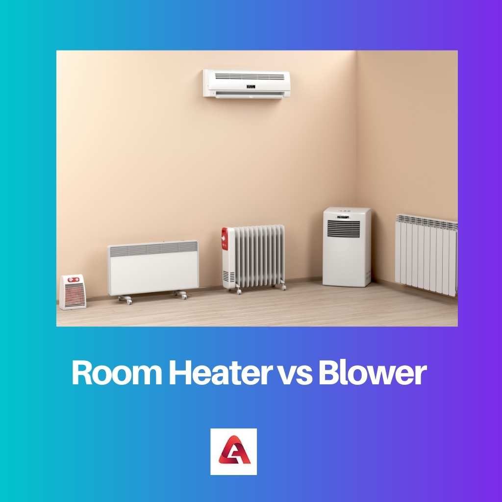 Room Heater vs Blower