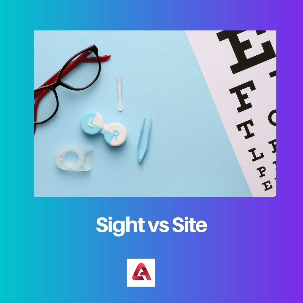 Anblick vs. Website