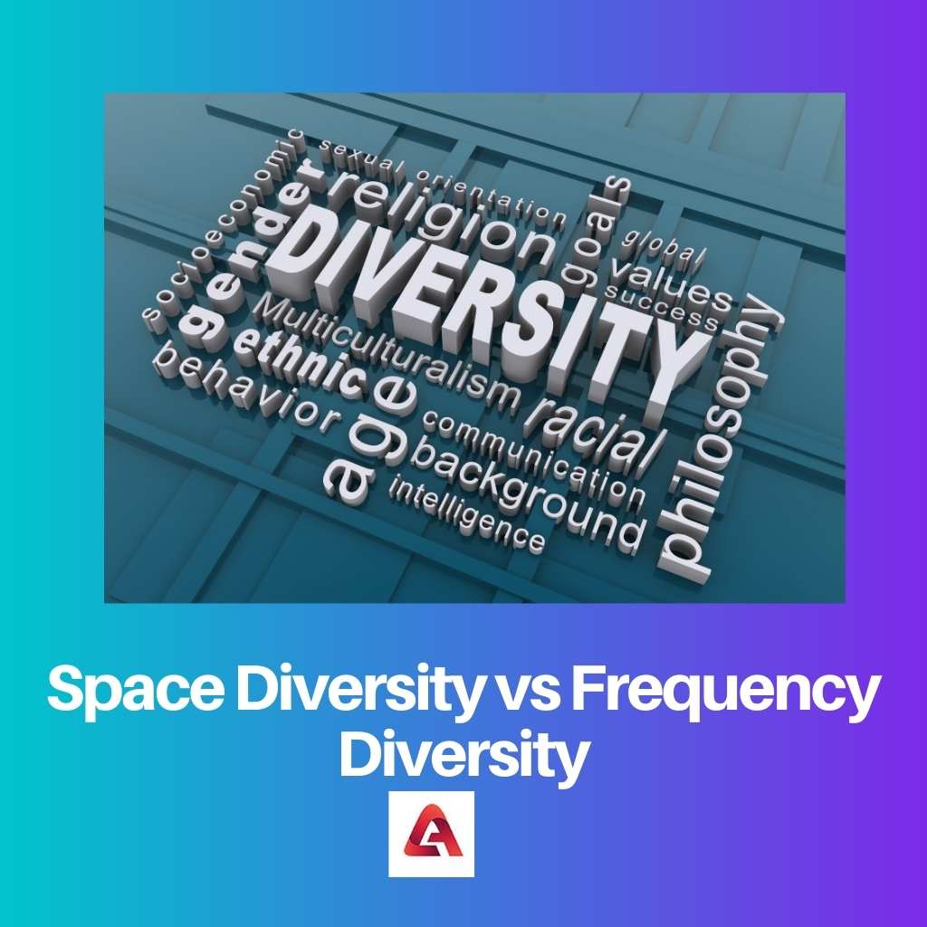 Space Diversity vs Frequency Diversity