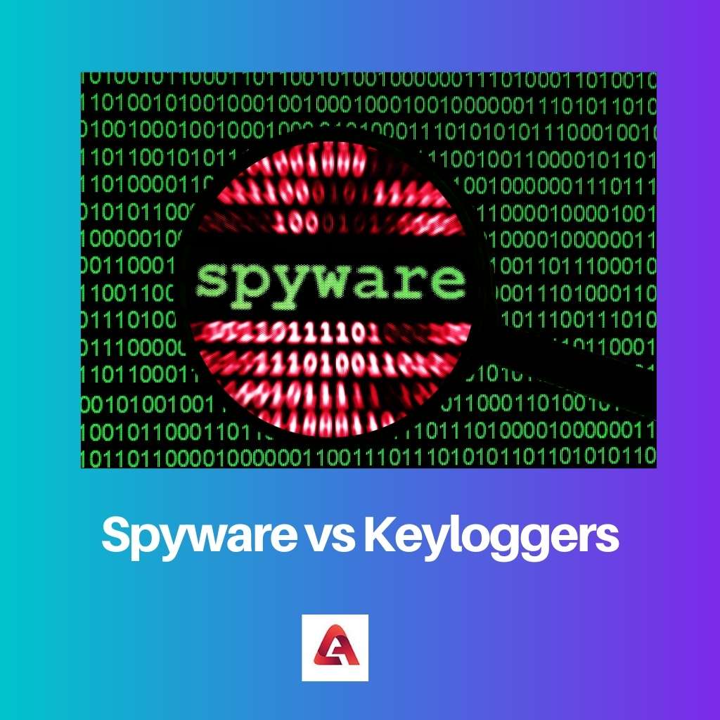 Spyware contro keylogger