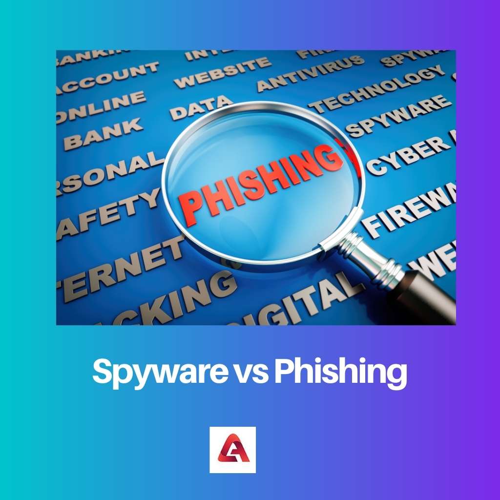 Spyware vs Phishing