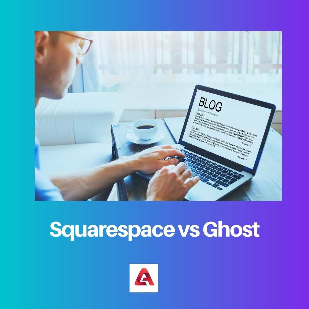 Squarespace vs Ghost