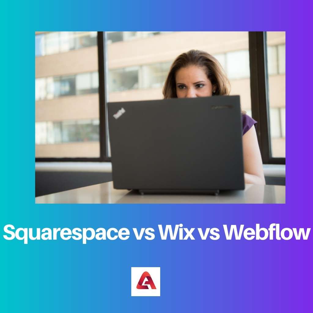 Squarespace contre Wix contre Webflow