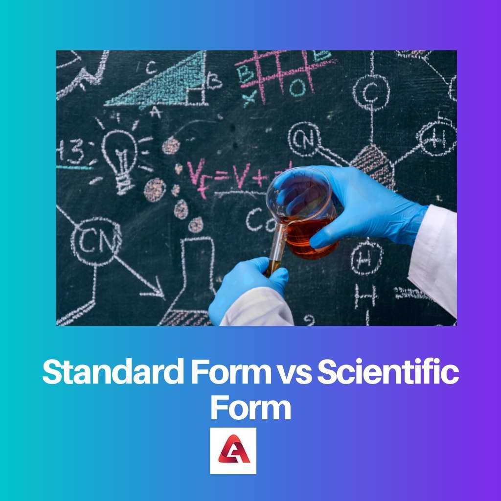 Standard Form vs Scientific Form