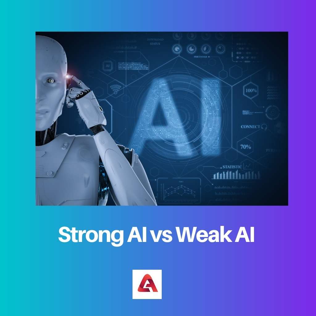 Strong AI vs Weak AI