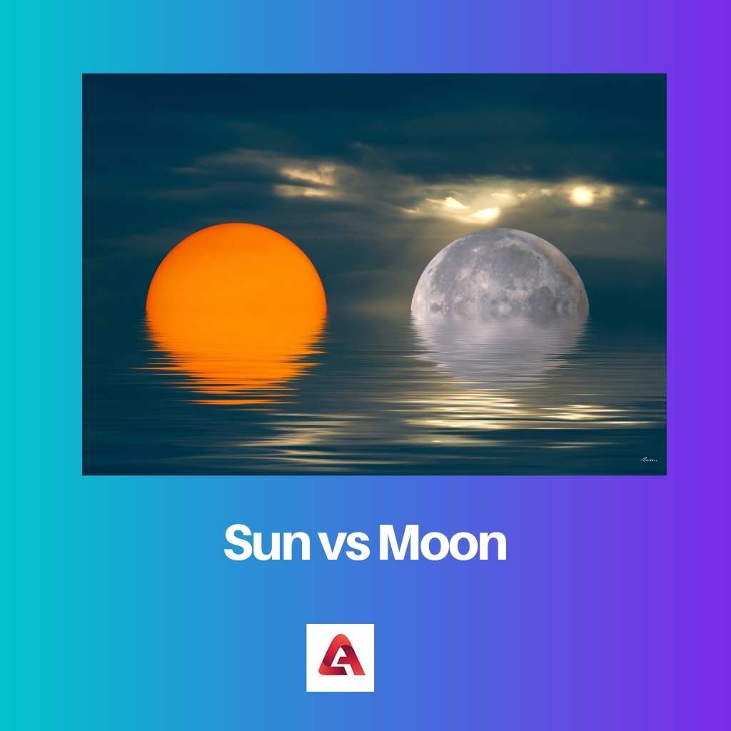 Солнце против Луны