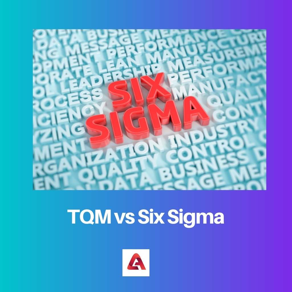 TQM vs Six Sigma