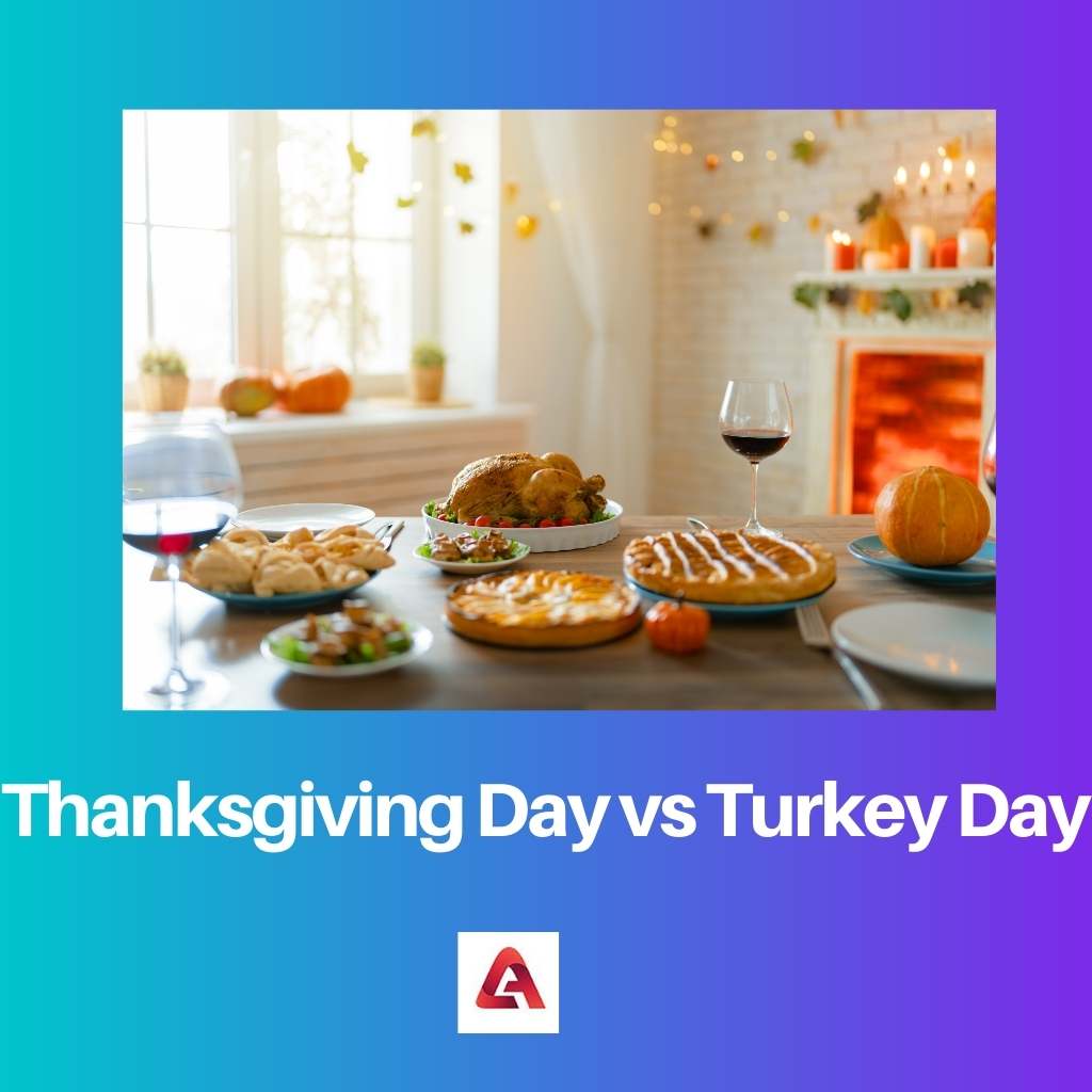 Thanksgiving Day versus Turkije Day