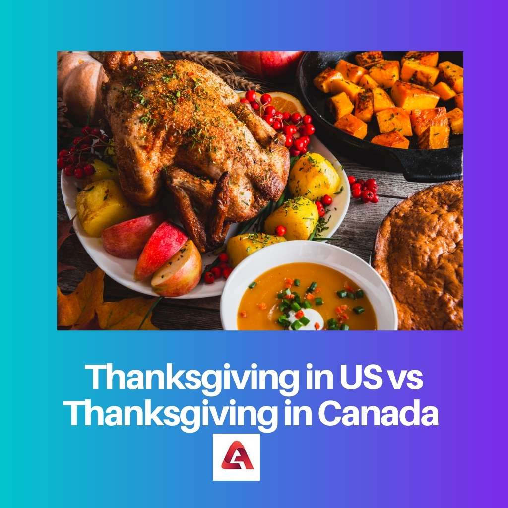 Thanksgiving in US vs Thanksgiving in Canada