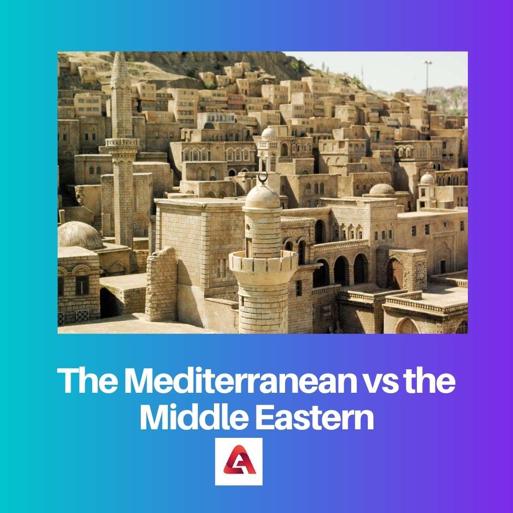 Mediterrâneo x Oriente Médio