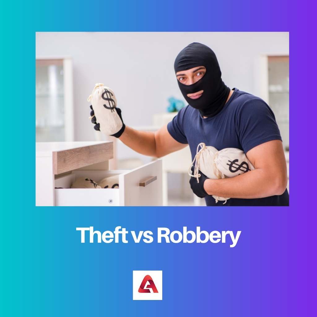 Theft vs Robbery