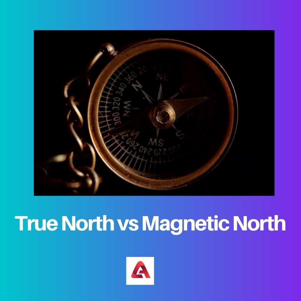 True North vs Magnetic North