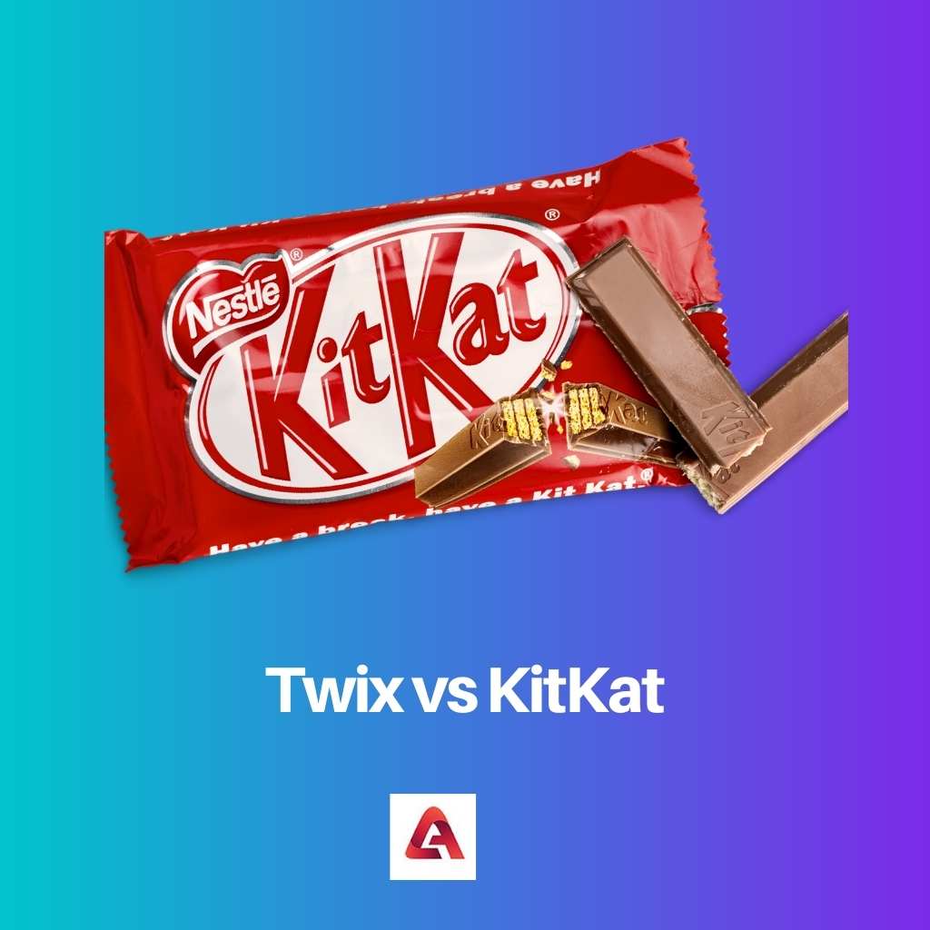 Twix contro KitKat
