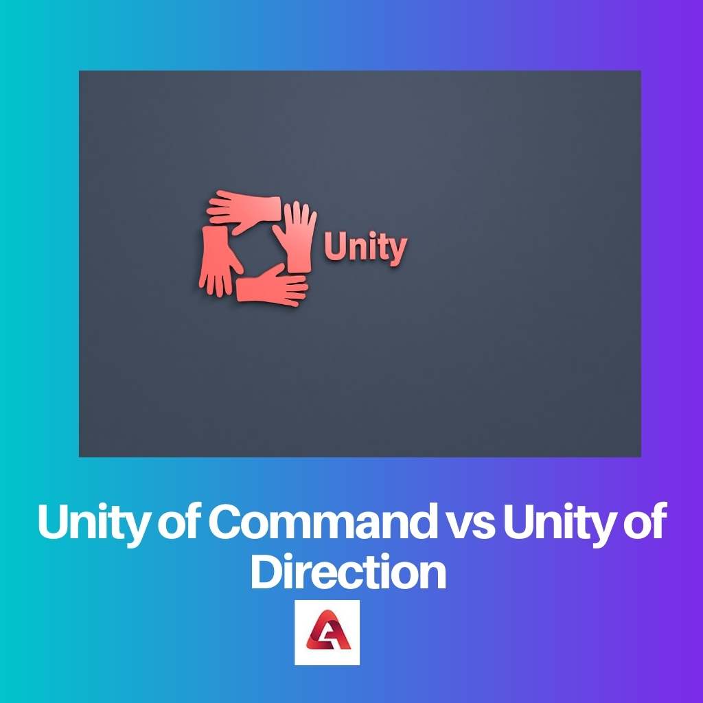 Unity of Command vs Unity of Direction
