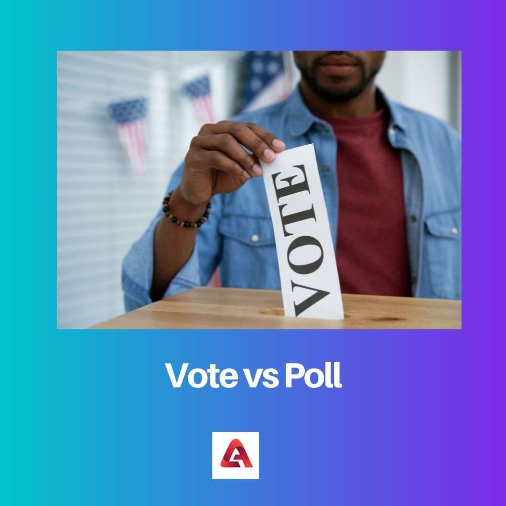 Abstimmung vs. Umfrage
