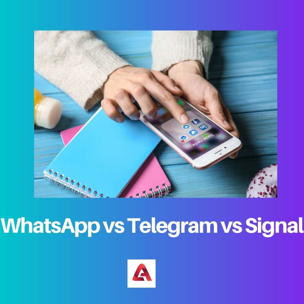 WhatsApp contro Telegram contro Signal