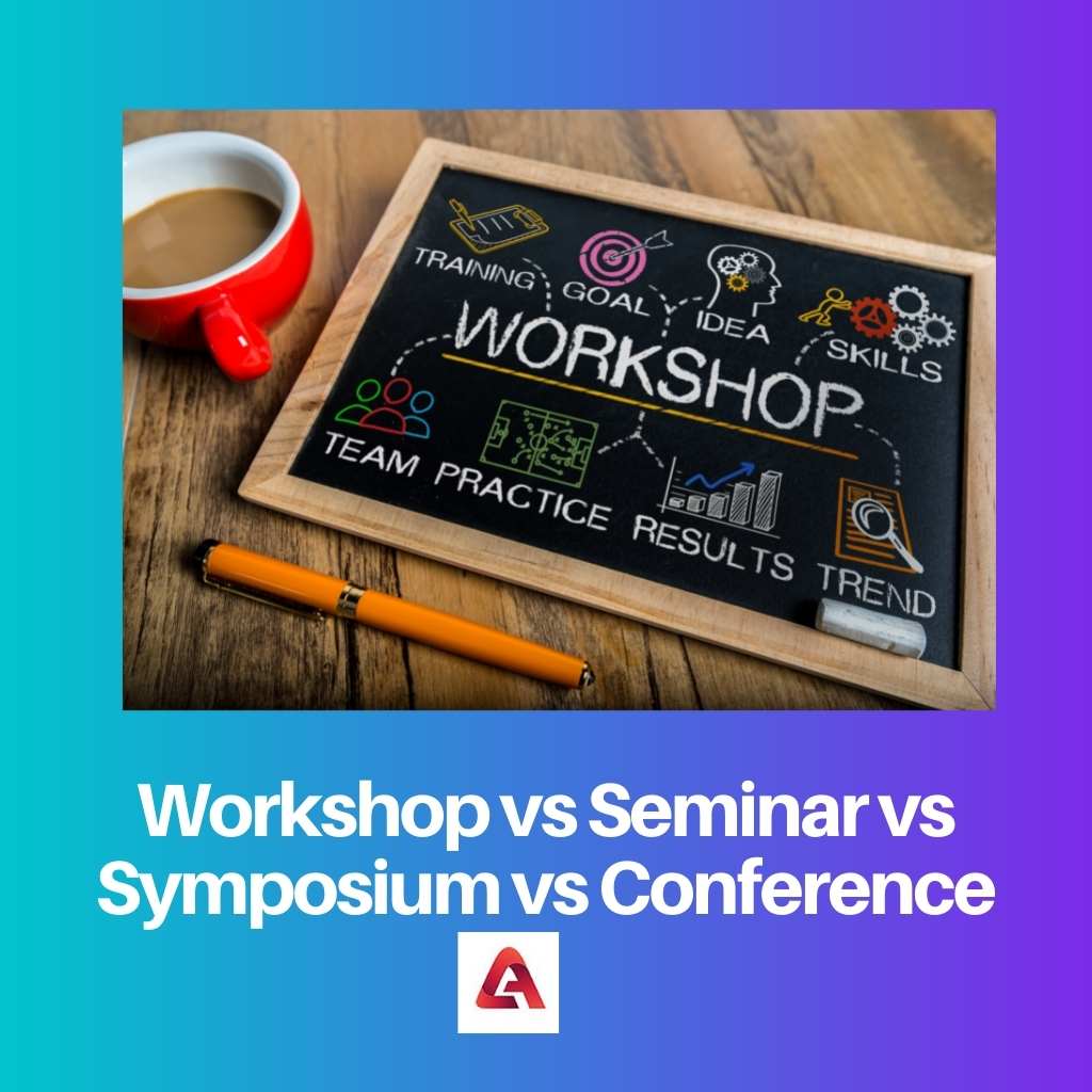 Atelier vs Séminaire vs Symposium vs Conférence
