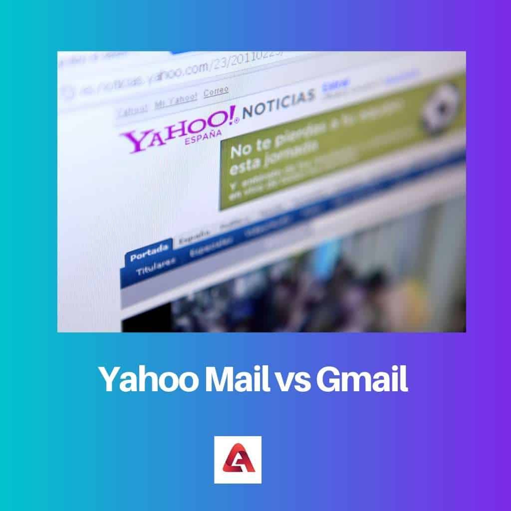 Почта Yahoo против Gmail