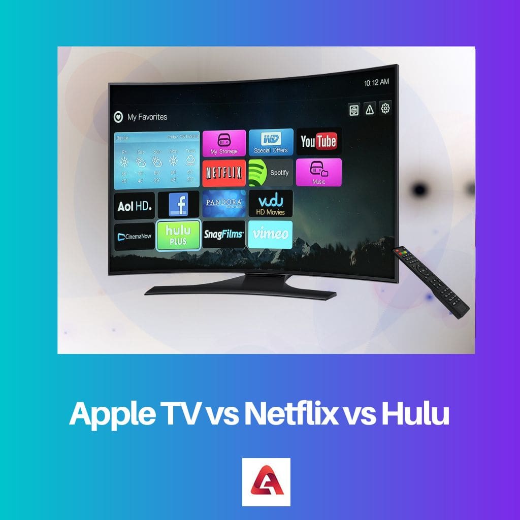 Apple TV vs Netflix vs Hulu 2
