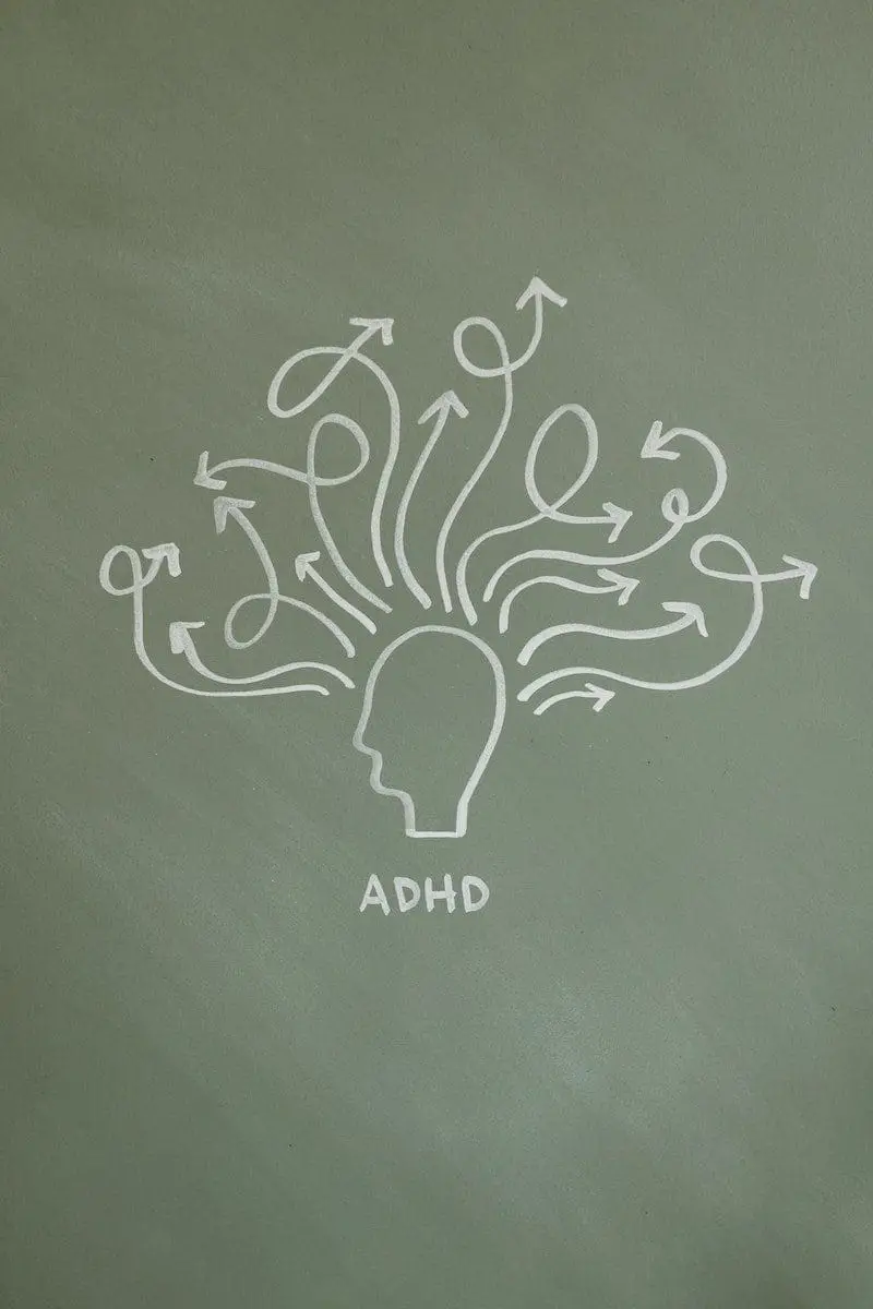 adhd syndrome
