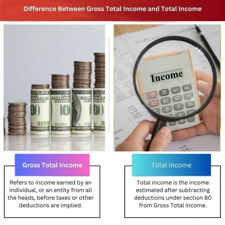 gross-total-income-total-income-difference-between-gti-and-ti-youtube