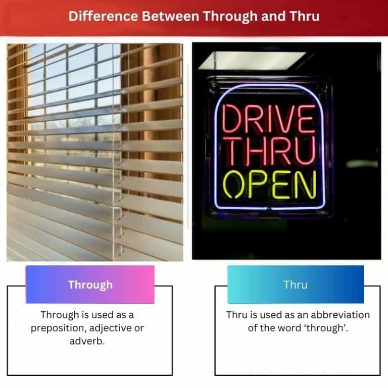 Through vs Thru Difference and Comparison