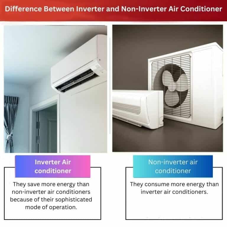 Inverter vs Non-Inverter Air Conditioner: Difference and Comparison