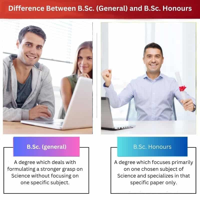 b-sc-general-vs-b-sc-honours-difference-and-comparison