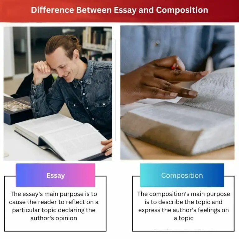 essay composition difference
